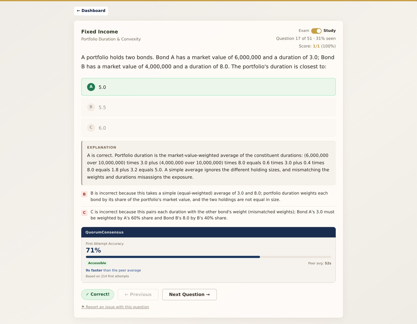 Level I practice question with answer reveal and worked explanation