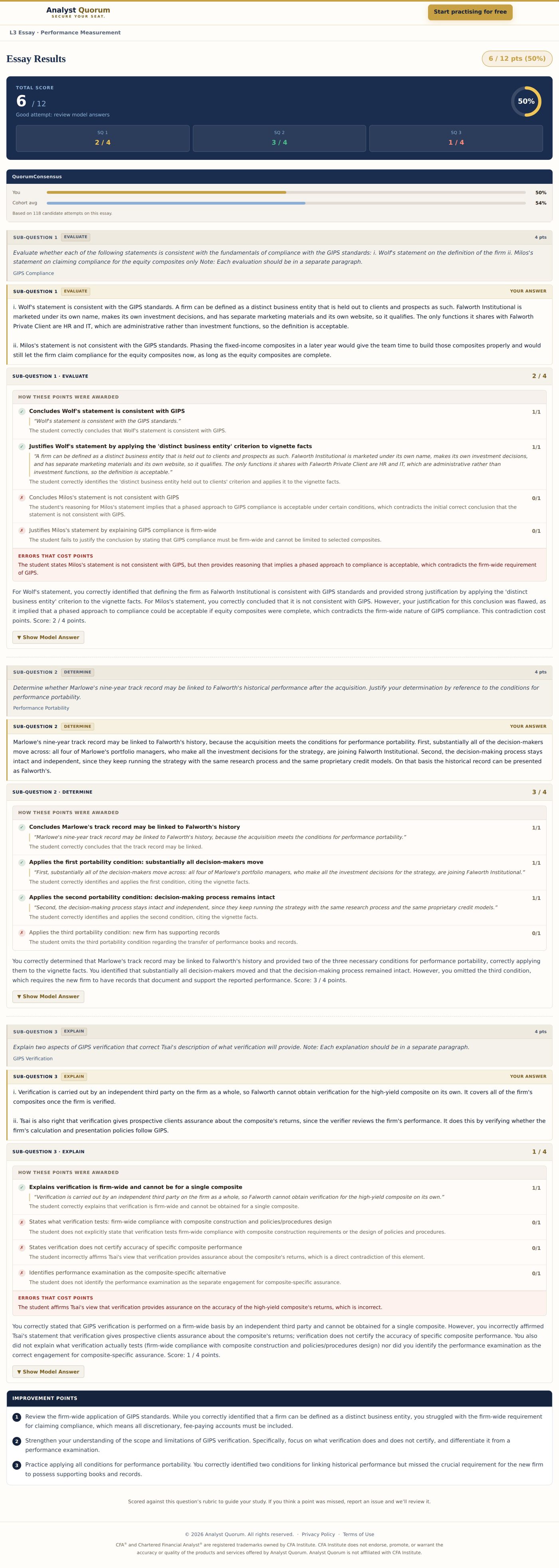Instant essay scoring report: 6 of 12 points, each mark awarded or denied against the candidate's own words